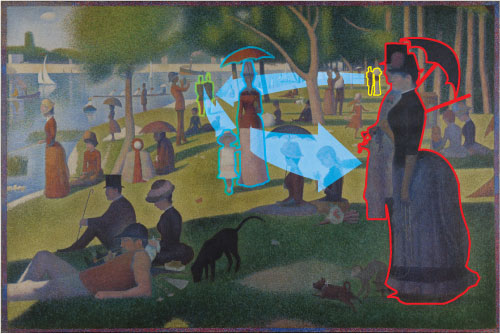 A walk through the park. To be sure, there are many other perceptual associations in the painting. 