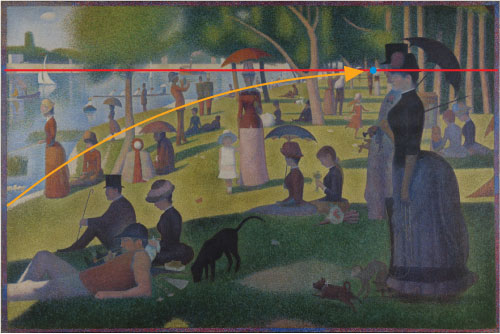 Sunday in the park with George.. | art by skip johnston